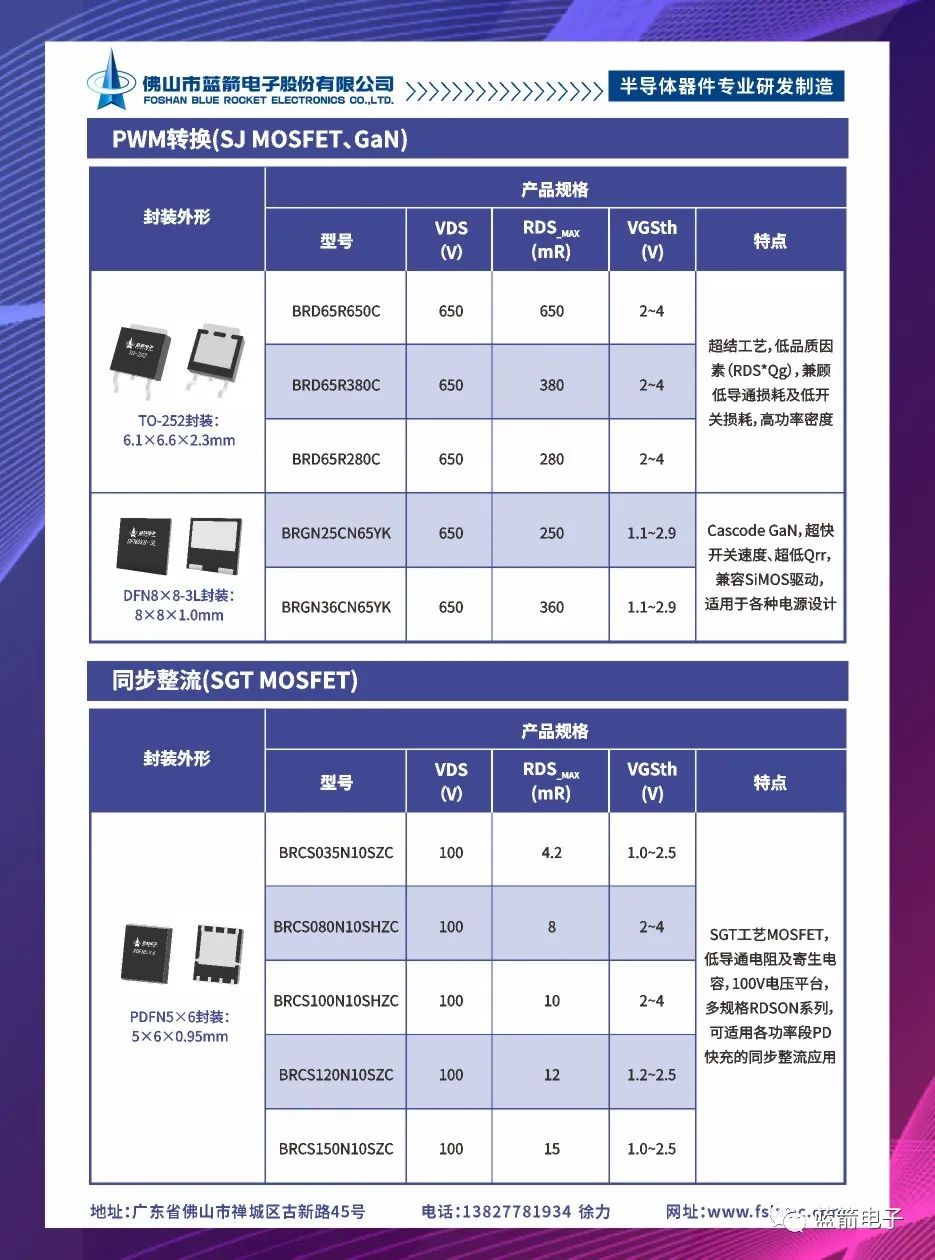 抖圈(中国区)人生就是搏!