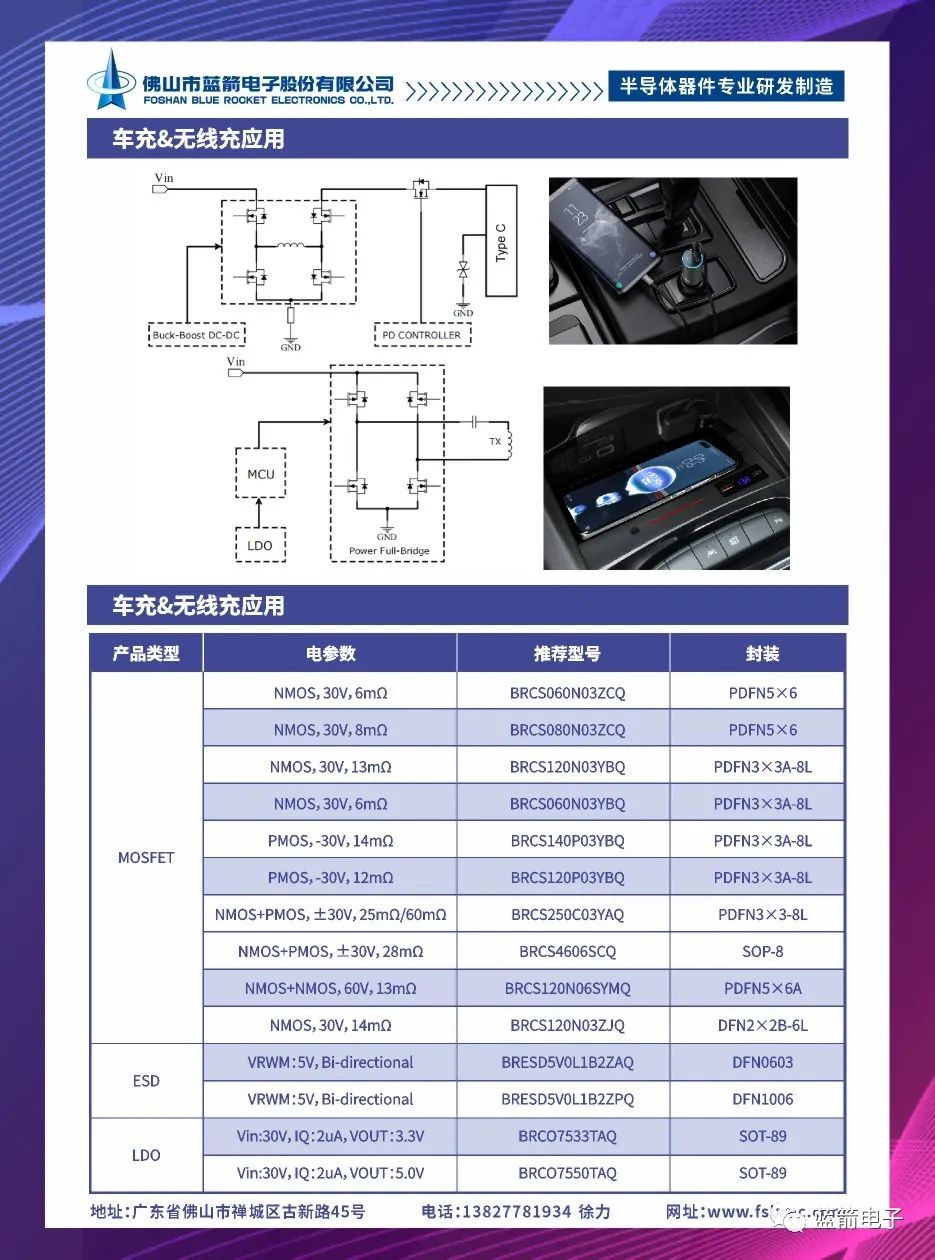 抖圈(中国区)人生就是搏!