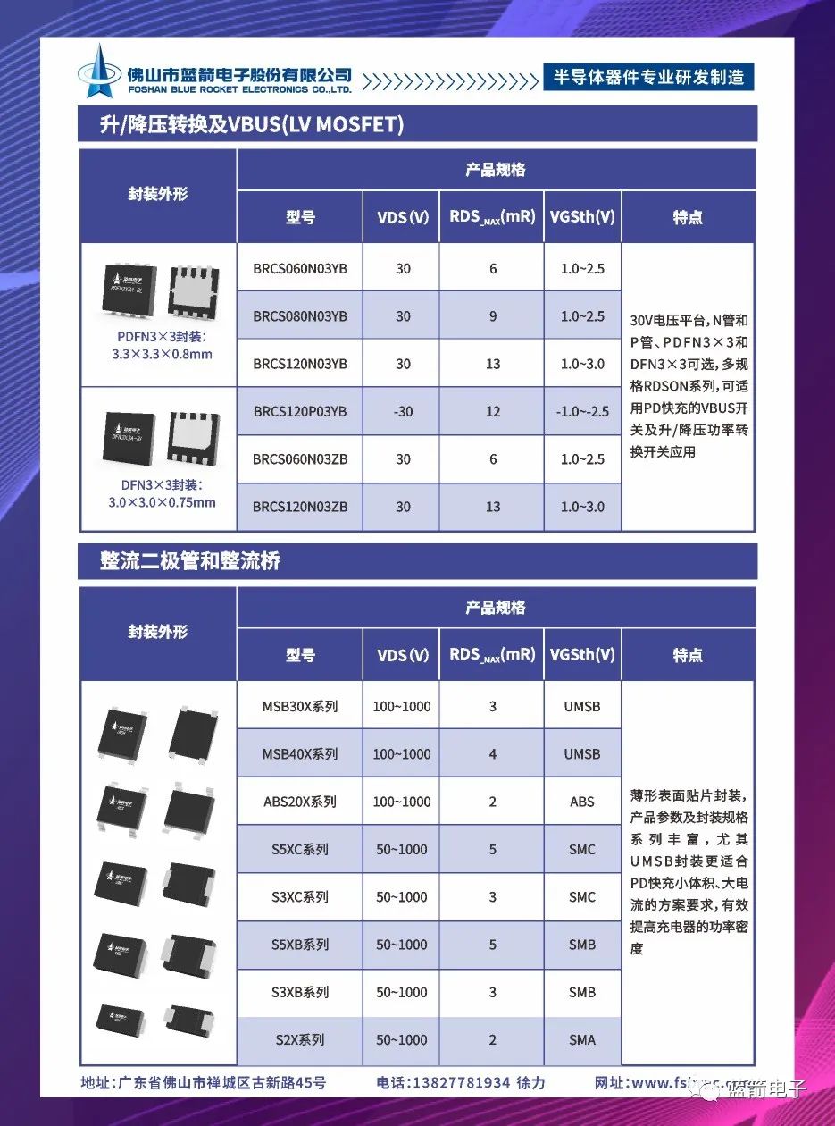 抖圈(中国区)人生就是搏!