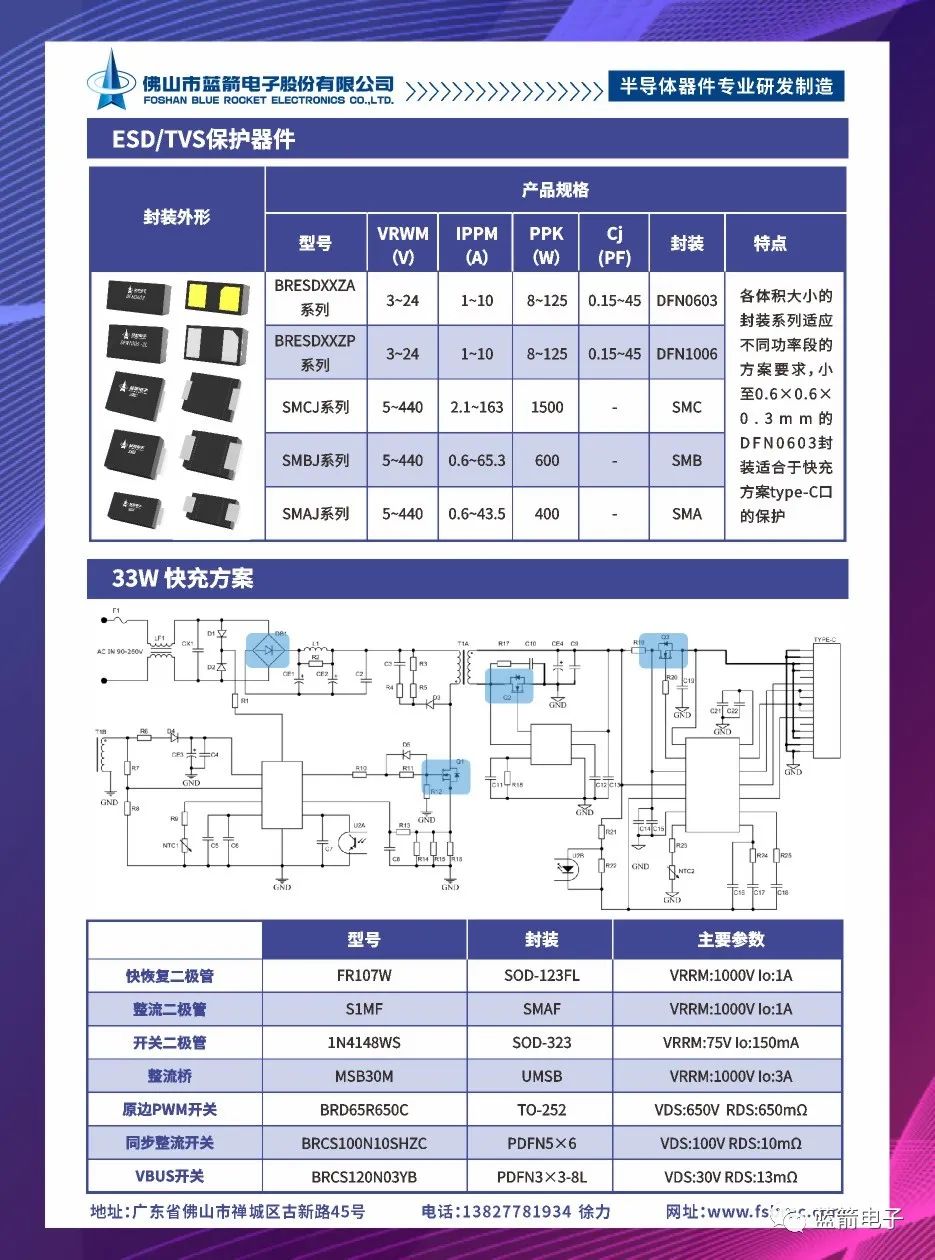 抖圈(中国区)人生就是搏!