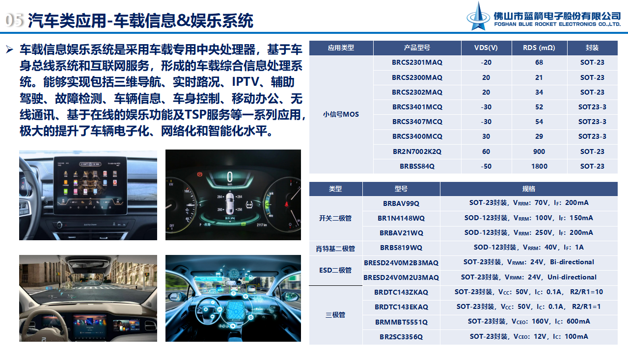 抖圈(中国区)人生就是搏!