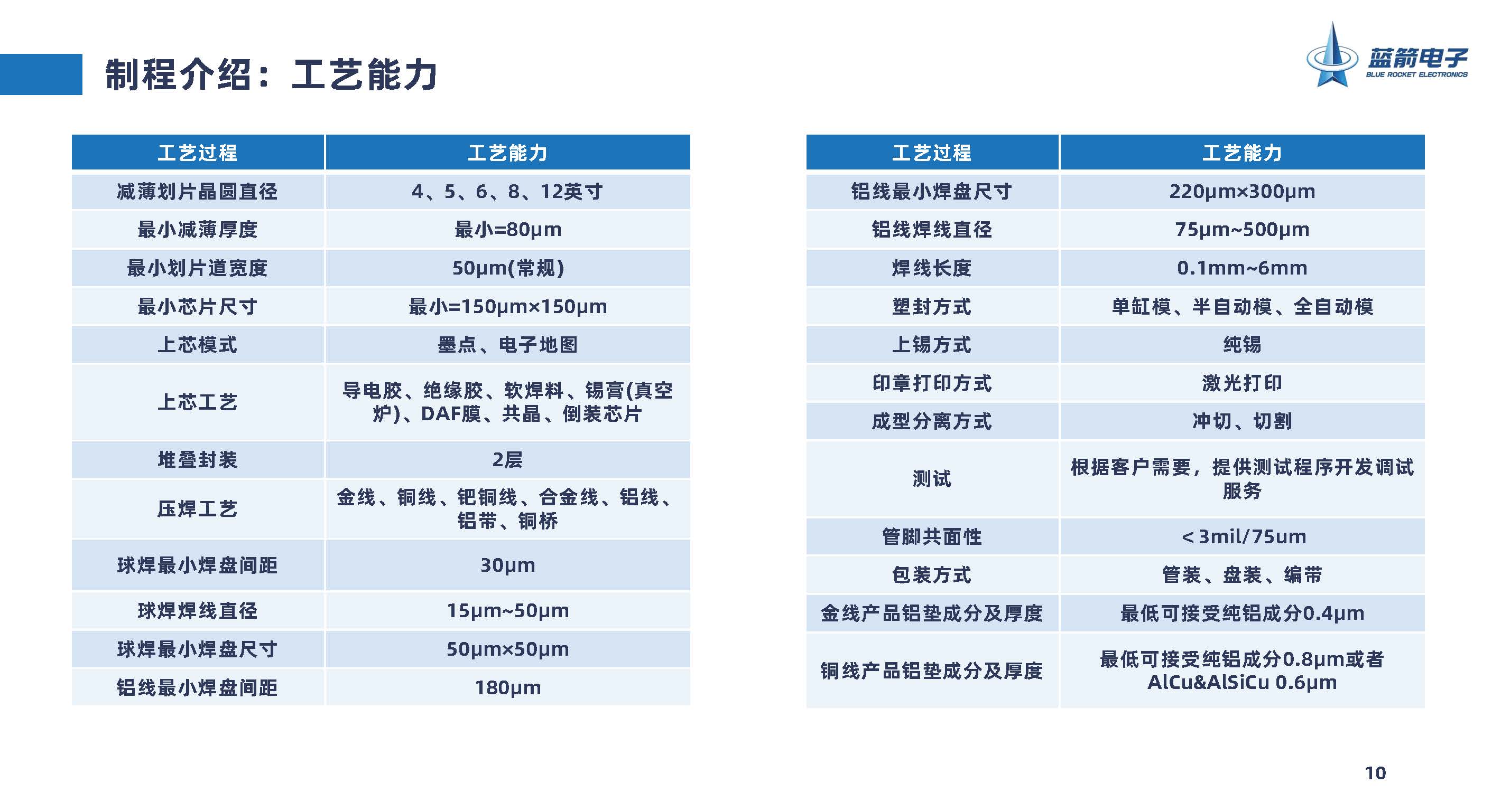 抖圈(中国区)人生就是搏!