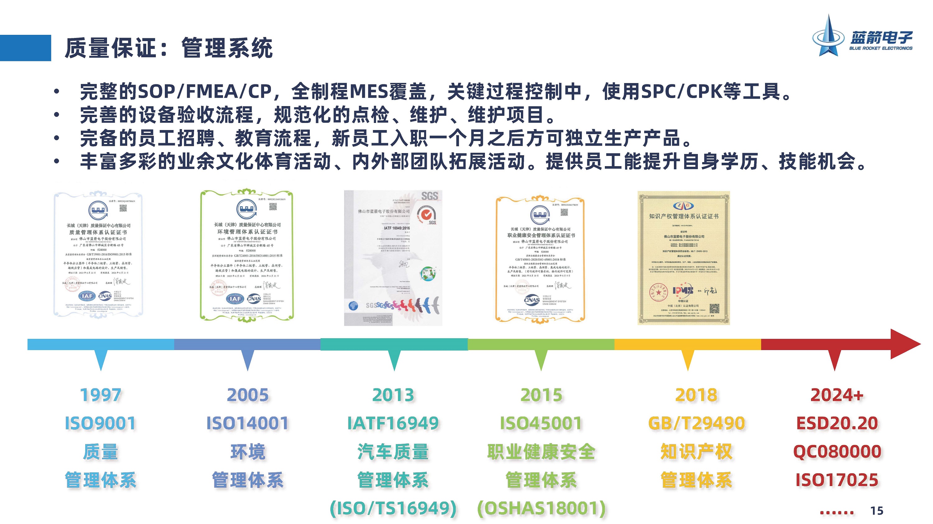 抖圈(中国区)人生就是搏!